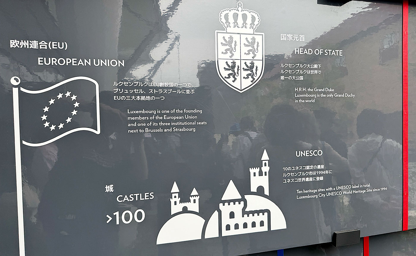 tokyo1970万博体験記 ㉑ルクセンブルク