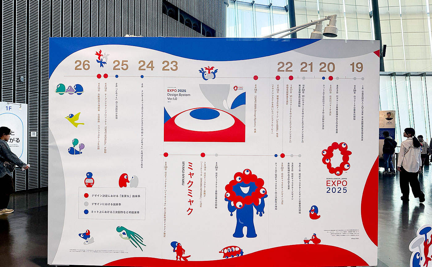 みゃくみゃくとつなぐ展 ～万博とひらく未来～